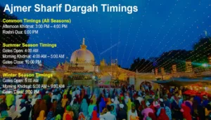 where is ajmer dargah located in india Gate No 4 Ajmer Sharif Dargah Rajasthan